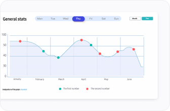 Real-Time Visibility Image