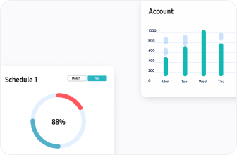 Prevent Missuse Image